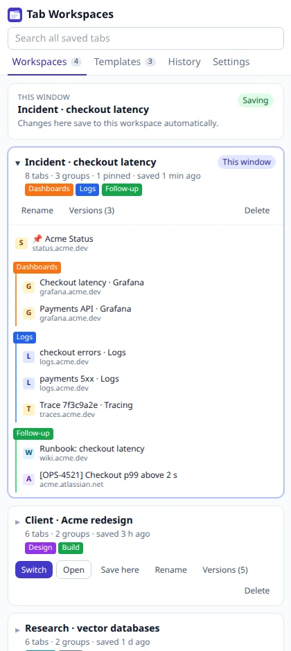 Tab Workspaces in Chrome’s side panel next to a monitoring dashboard: the open workspace “Incident · checkout latency” with its tab groups